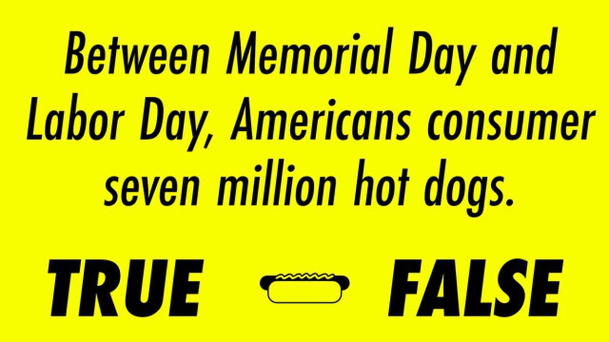 Sun’s out, Buns out Hot Dog Trivia image number null