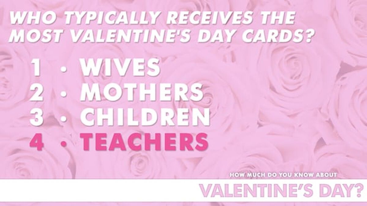 How Much Do You Know About Valentine's Day? image number null