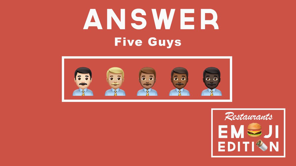 Restaurant Emojis image number null