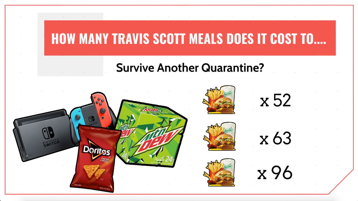 How Many Travis Scott Meals? image number null