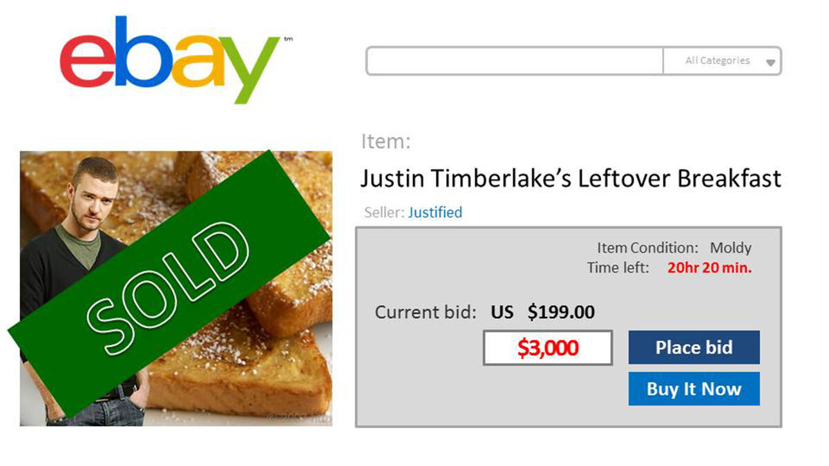Did It Sell - Volume 2 image number null