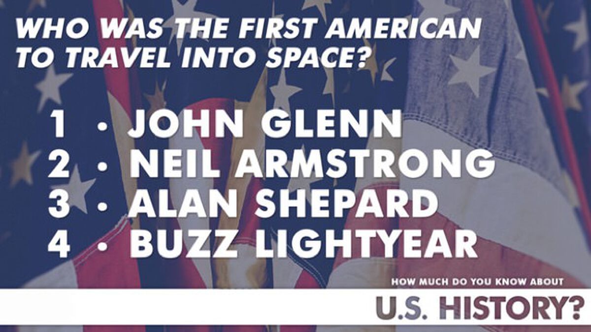 How Much Do You Know About U.S. History? image number null