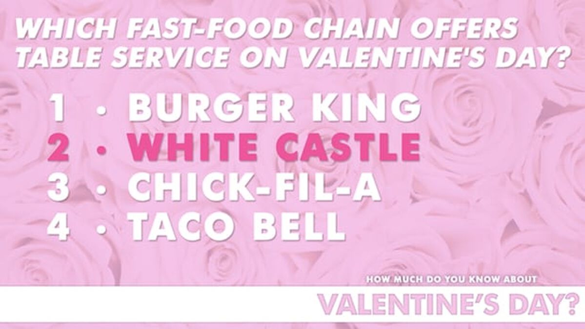 How Much Do You Know About Valentine's Day? image number null