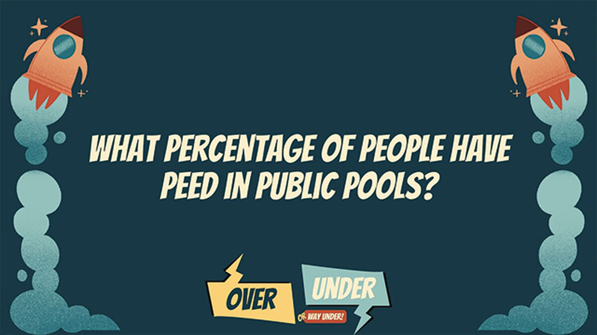 Over Under or WAY Under: Game + Countdown | Game Shows | Download Youth ...