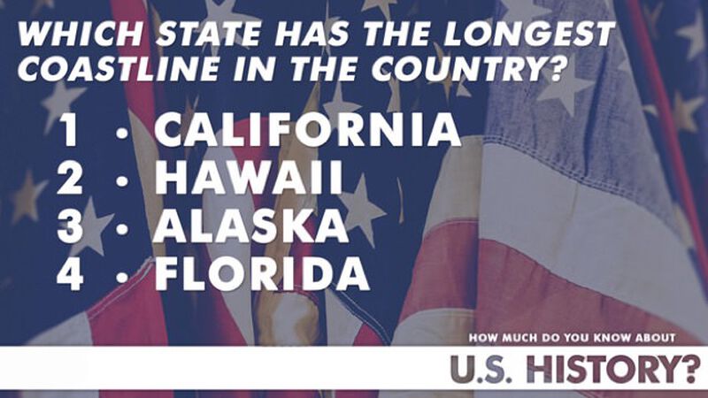 How Much Do You Know About US History? States Edition