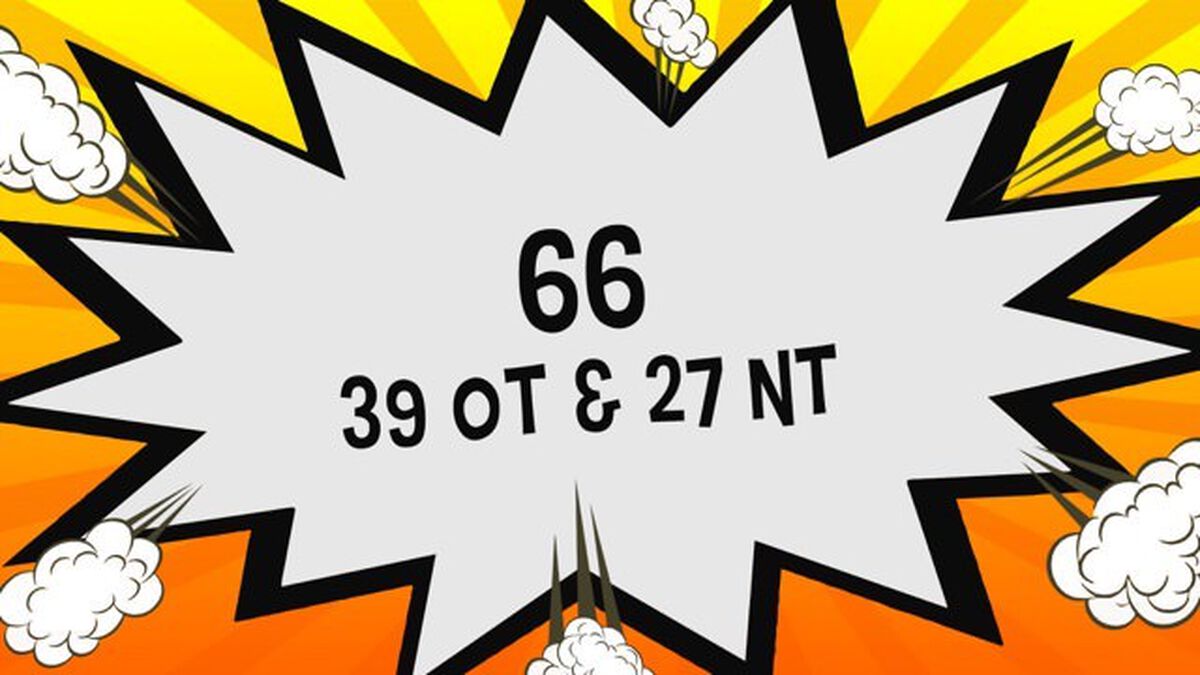 Bible Trivia: Right or Wronged image number null