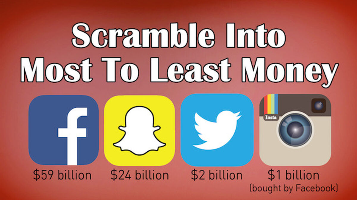 Social Media Scramble image number null