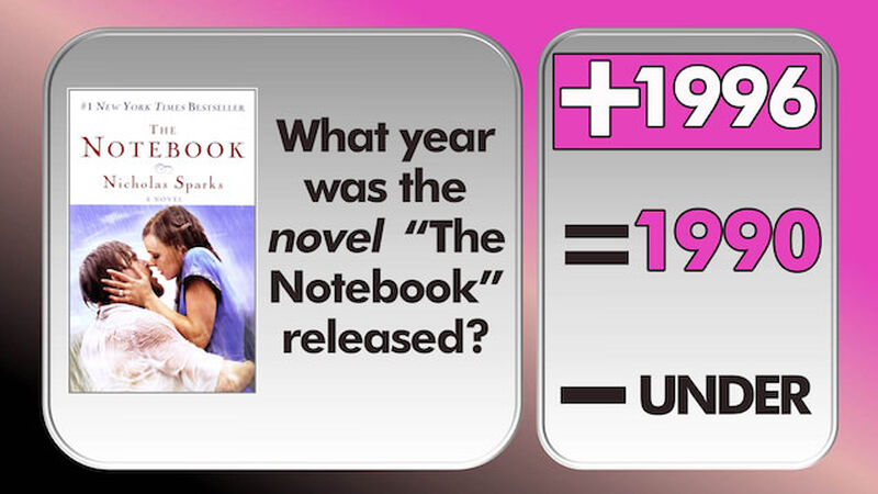 Over Under Equal - Couples Edition