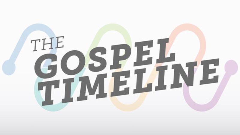 Gospel Timeline 5-week Small Group Series