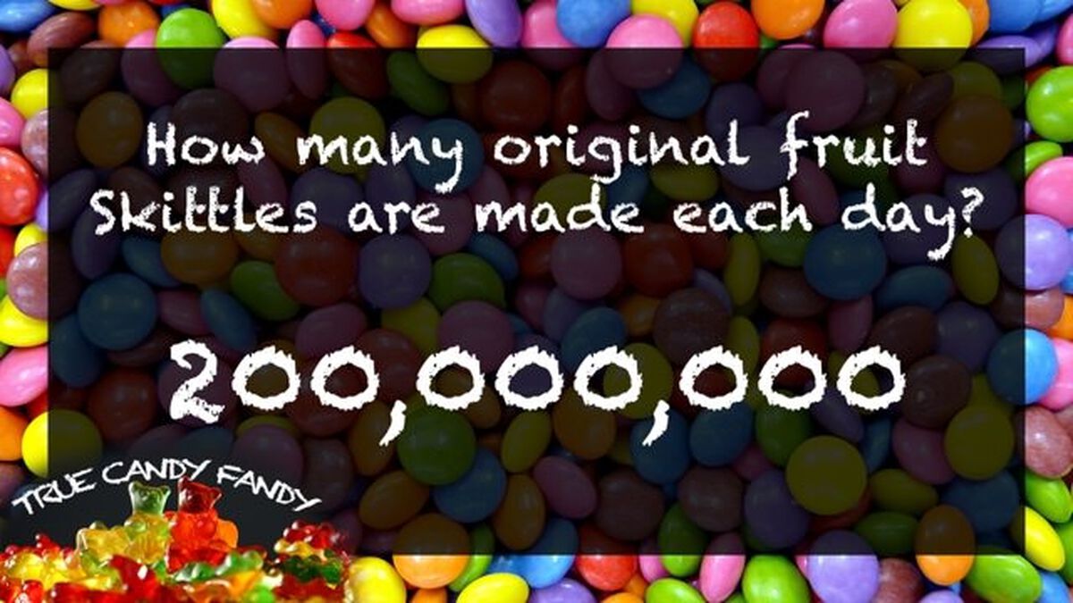 Candy Fandy image number null