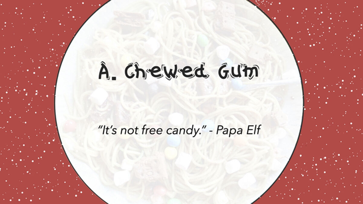 Breakfast at Buddy's Christmas Games Download Youth Ministry