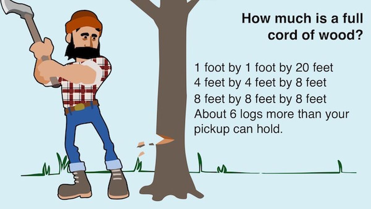 Lumberjack Trivia image number null