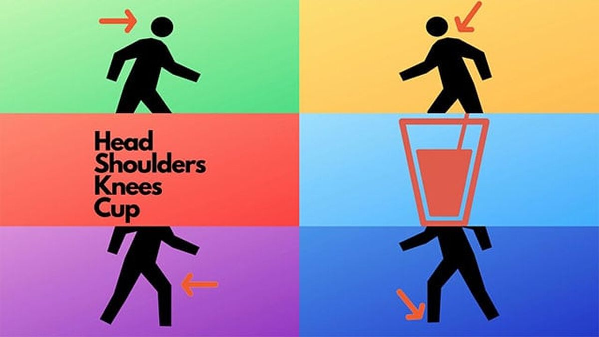 Head, Shoulders, Knees, and Cup image number null