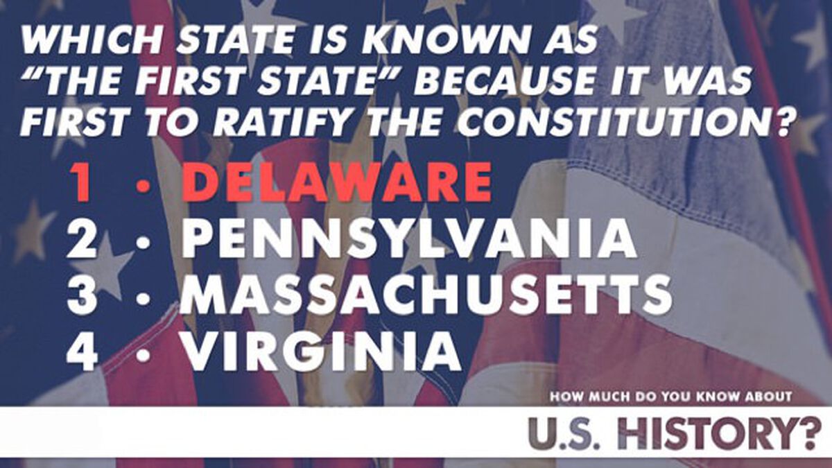 How Much Do You Know About US History? States Edition image number null