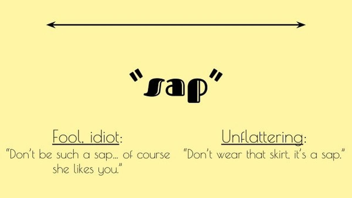 The Slang Game: 1920s Edition image number null