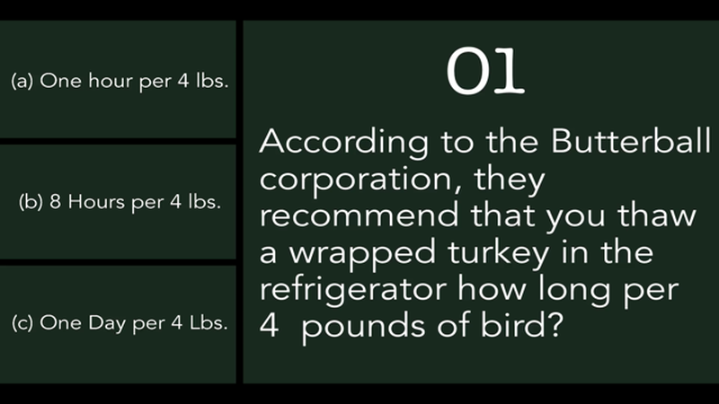 Thanksgiving Trivia