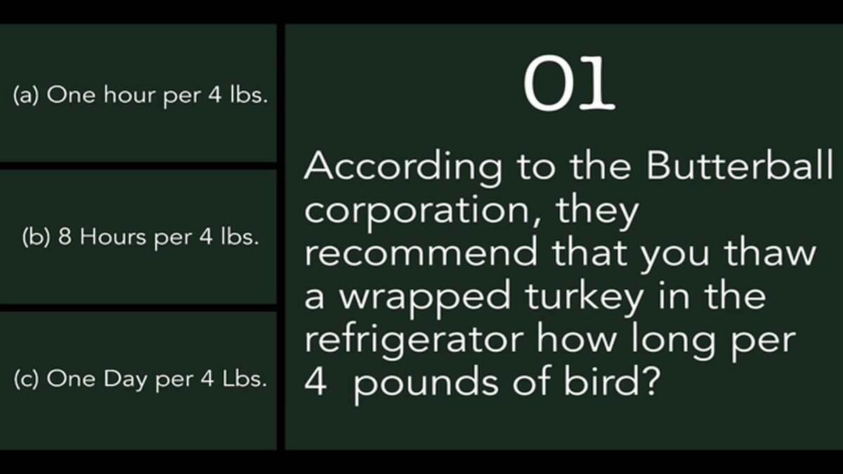 Thanksgiving Trivia image number null