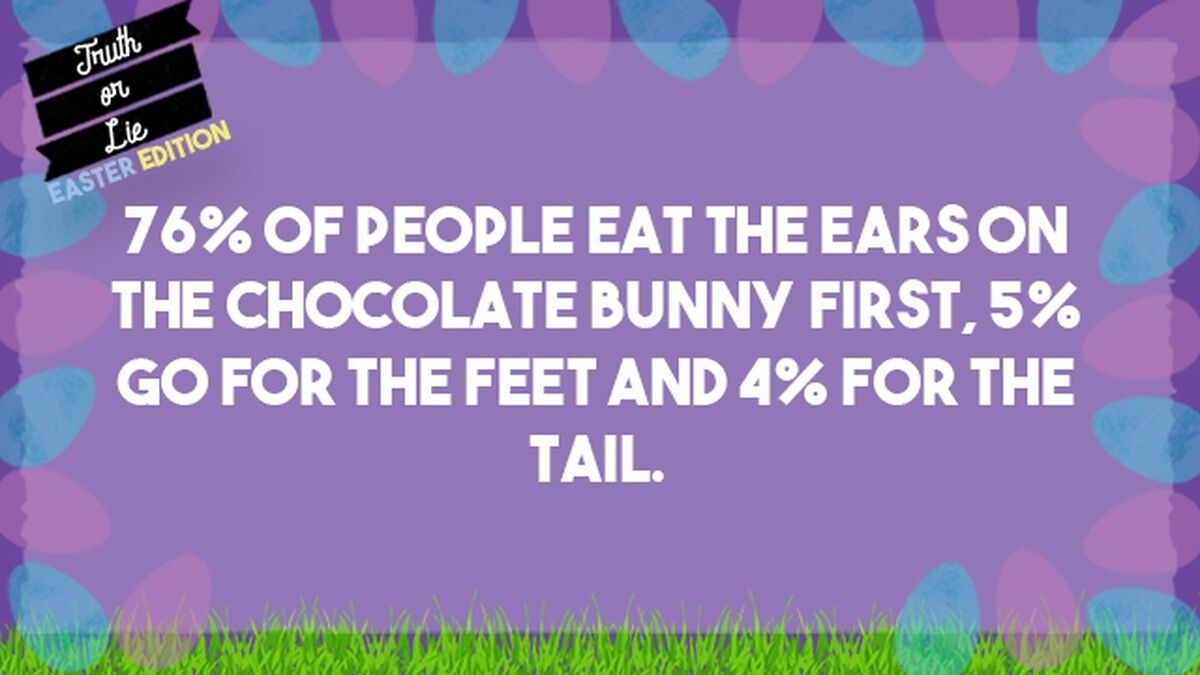 Truth or Lie: Easter Edition image number null