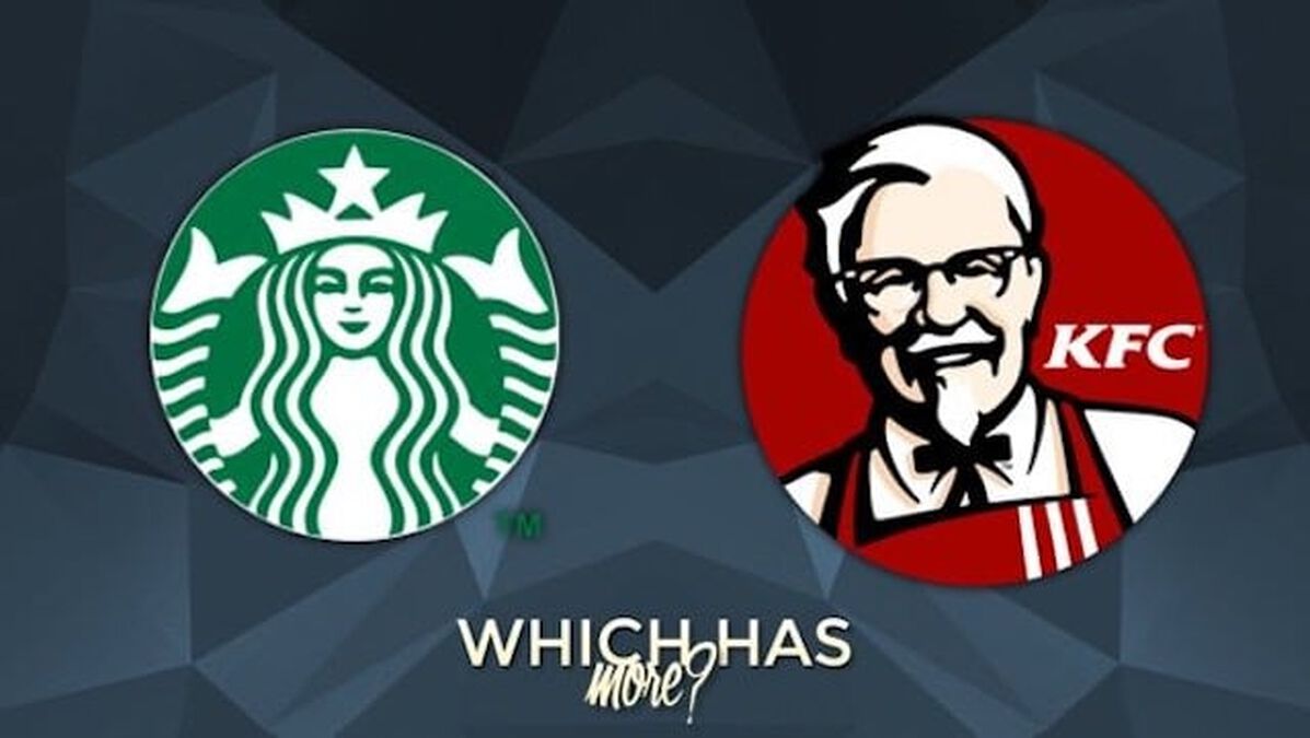 Which has More? Volume 2 image number null