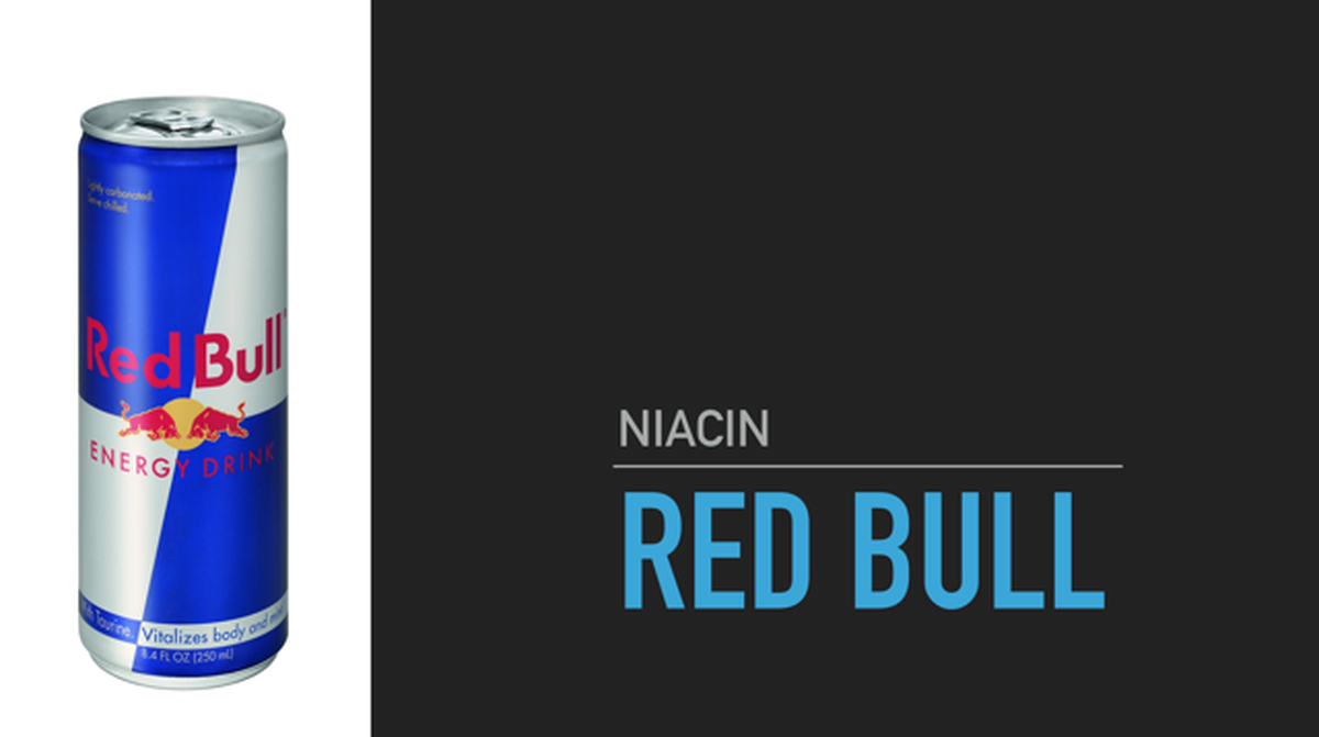 Red Bull or Rat Poison? image number null