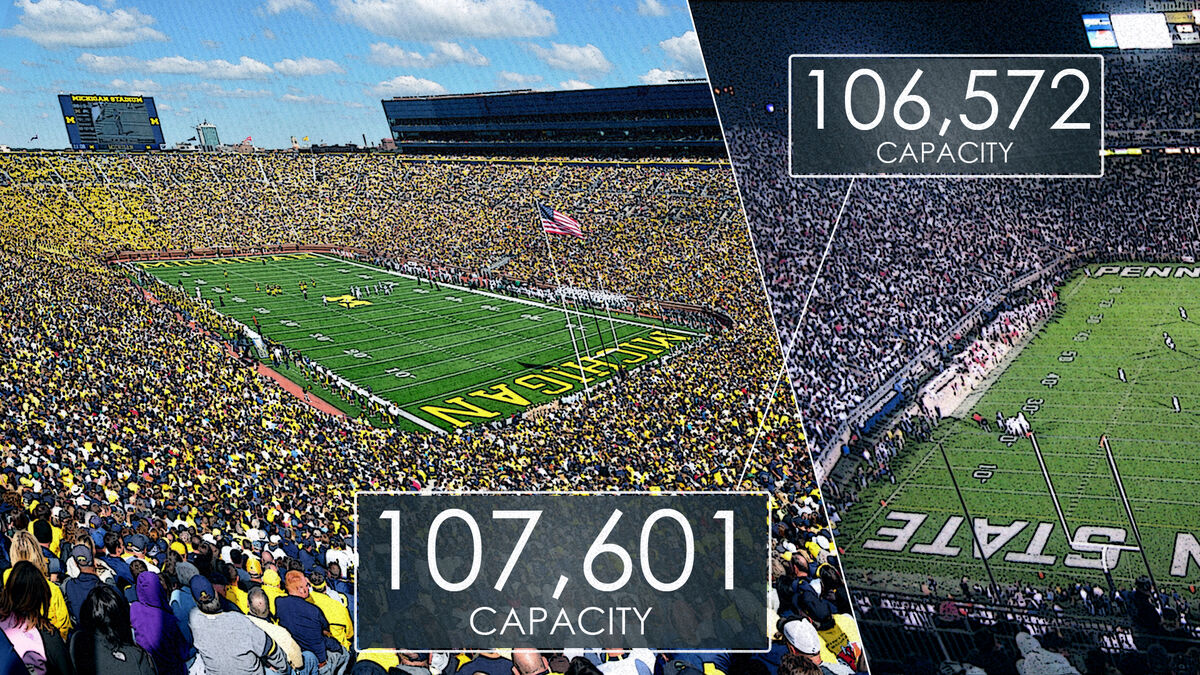 Who’s More Popular? College Football Stadium Edition image number null