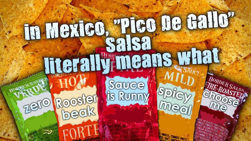 Mexican Food Trivia