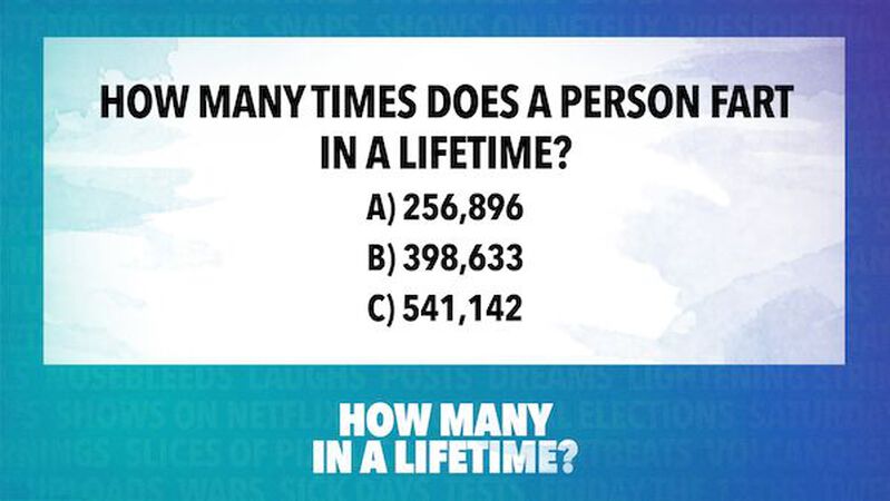 How Many in a Lifetime?