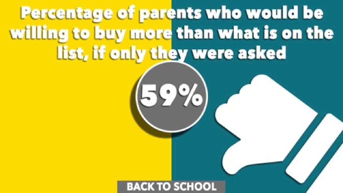 Up or Down: Back to School Edition image number null