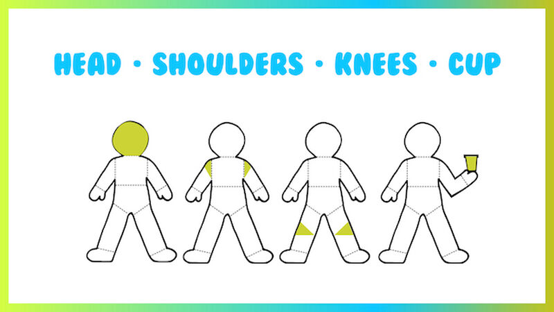 Head, Shoulders, Knees, Cup