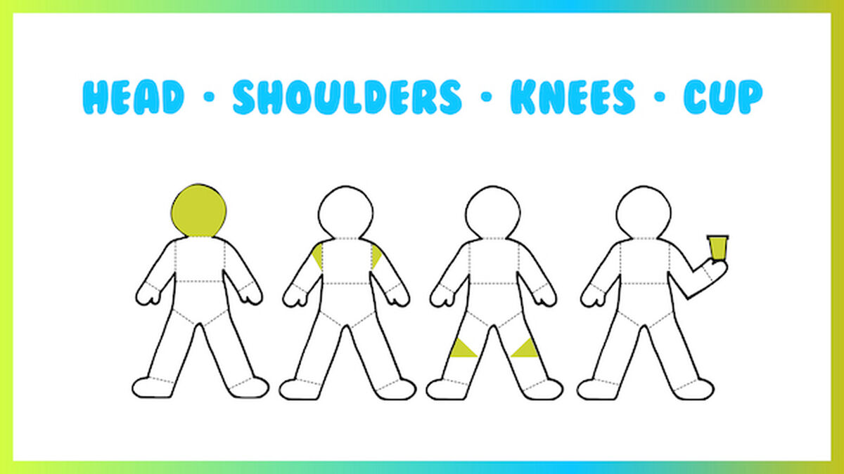 Head, Shoulders, Knees, Cup image number null