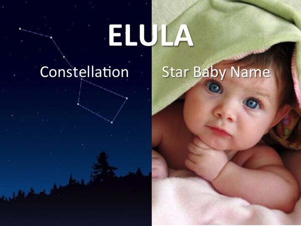 Constellation or Celebrity Baby Name