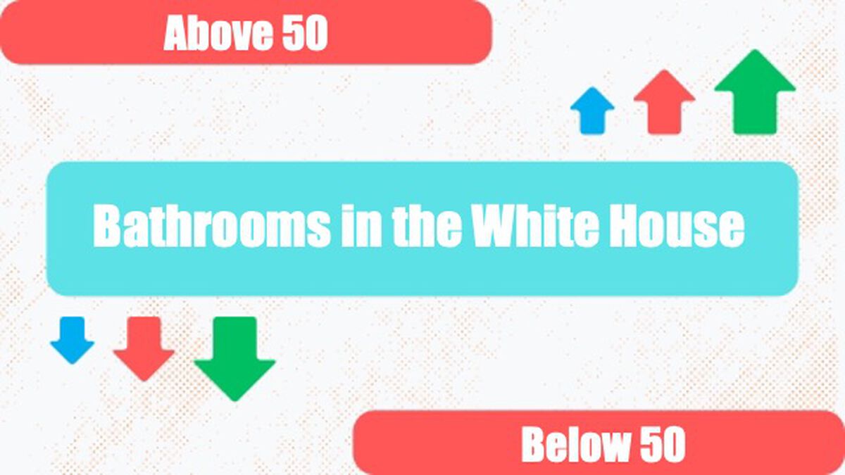 Above/Below 50 image number null
