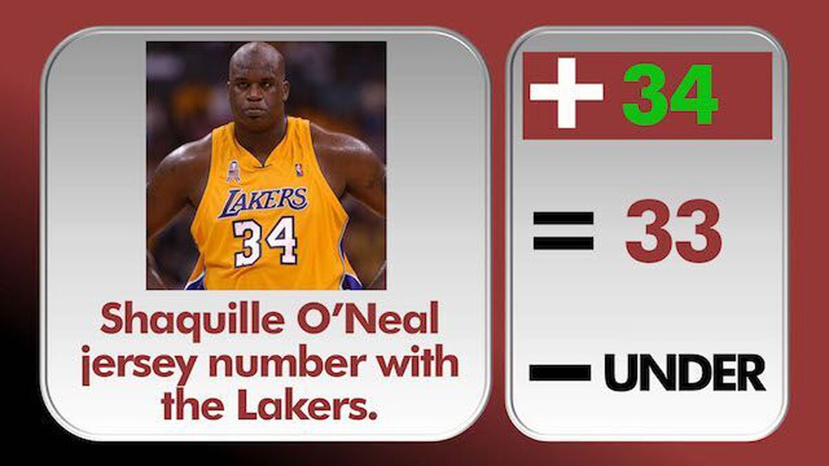 Over Under or Equal: Volume 2 image number null