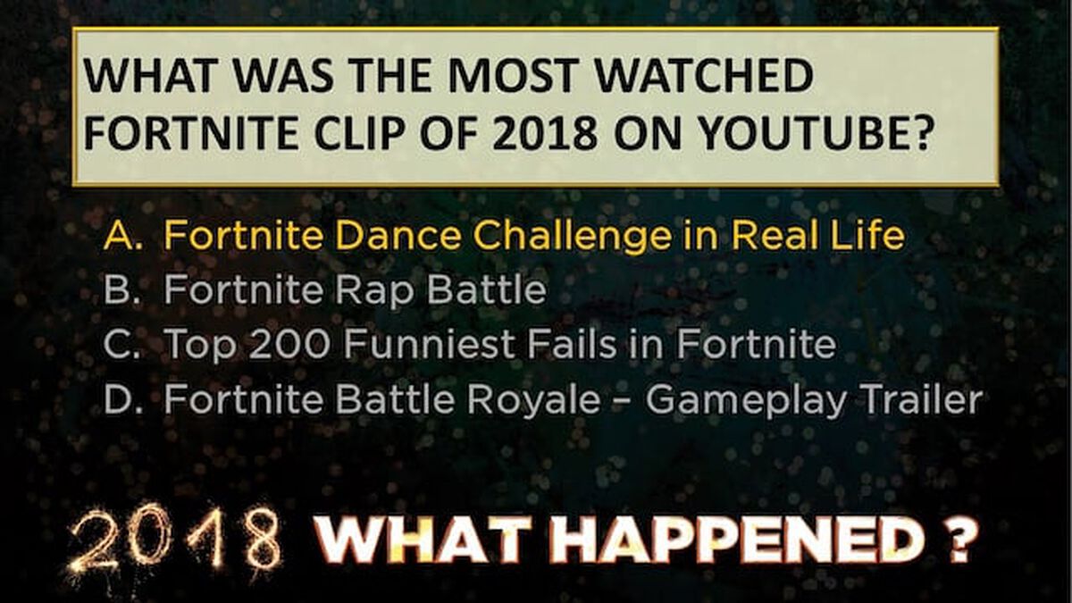 2018...What Happened? image number null