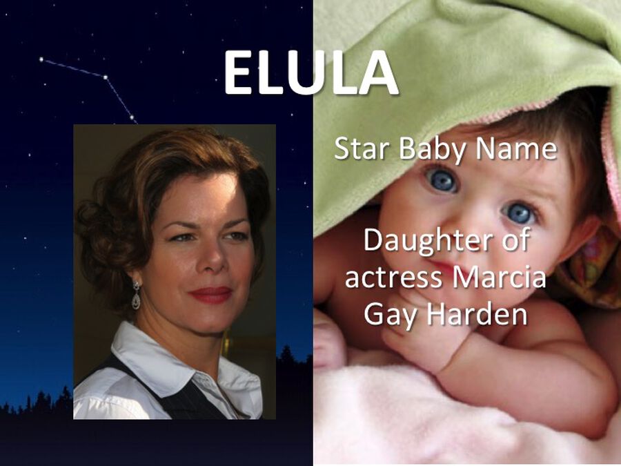 Constellation or Celebrity Baby Name image number null