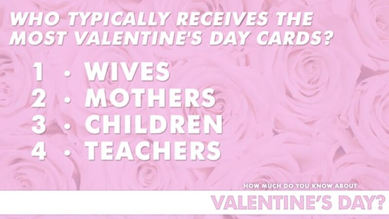 How Much Do You Know About Valentine's Day?