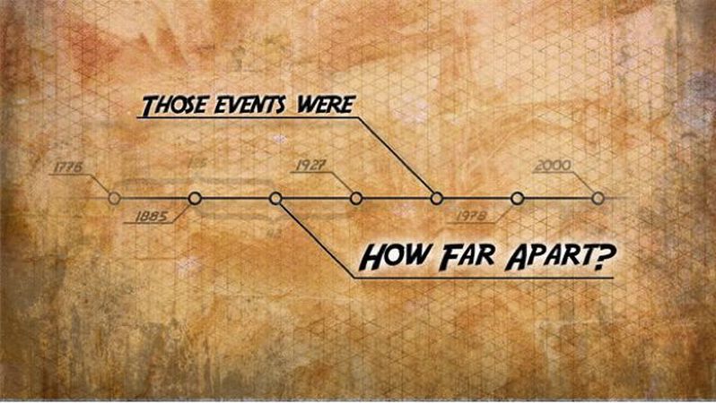How Far Apart