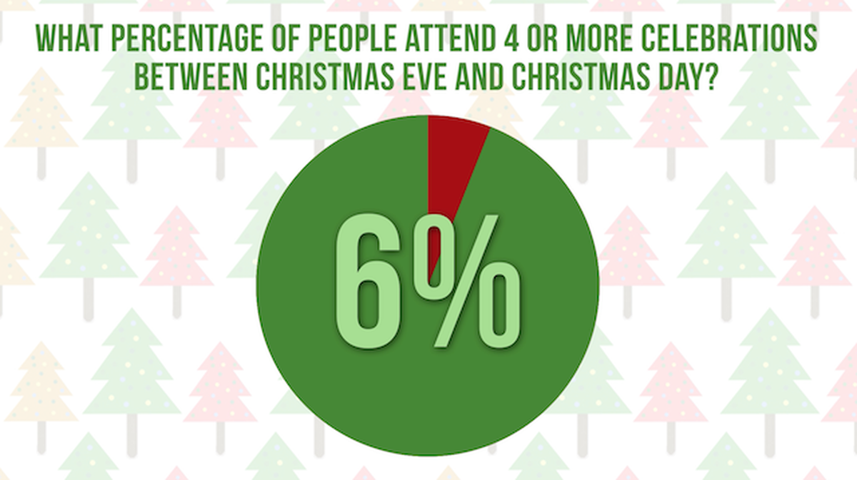 Pollsters Christmas Edition image number null