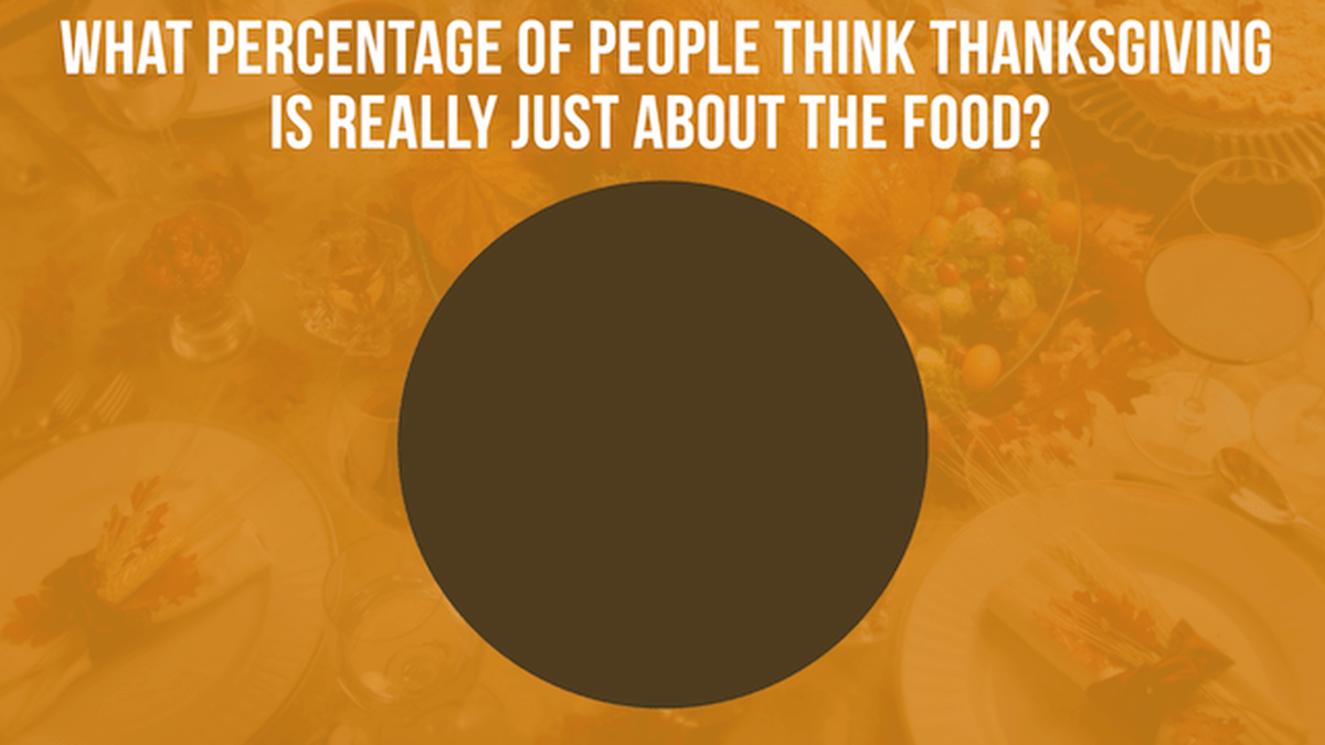 Pollsters Thanksgiving Edition image number null