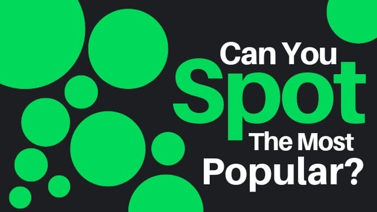 Can You Spot The Most Popular? image number null