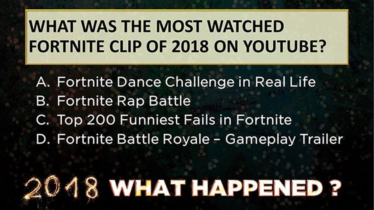 2018...What Happened? image number null
