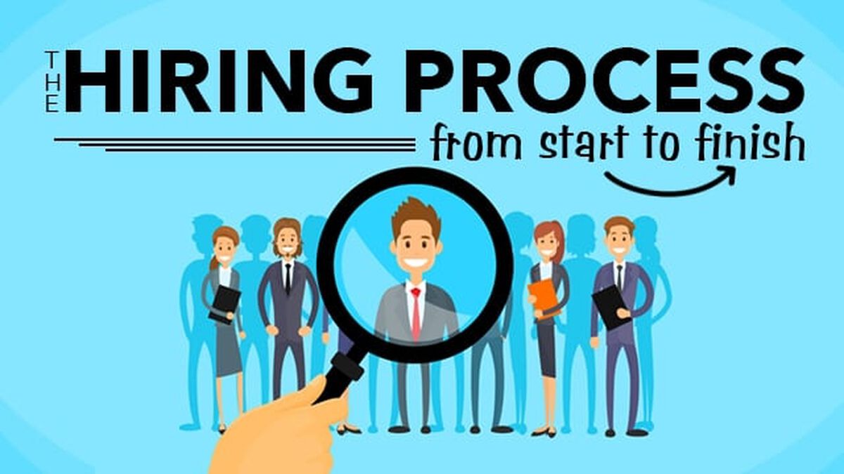 The Hiring Process from Start to Finish image number null
