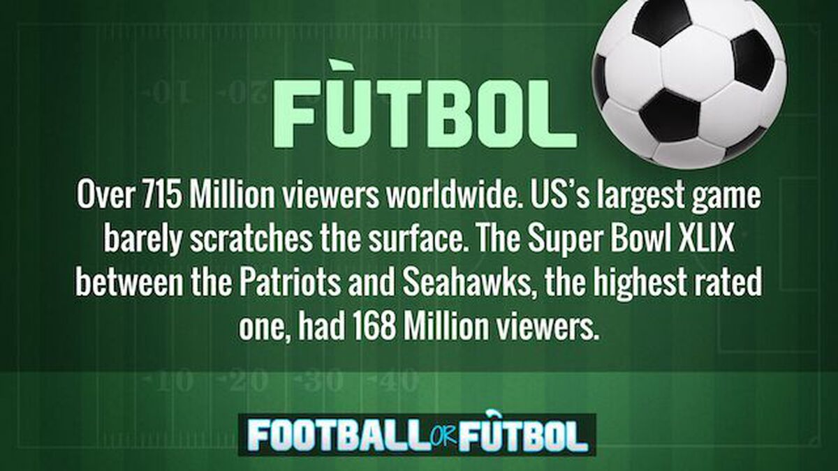 Football or Futbol image number null
