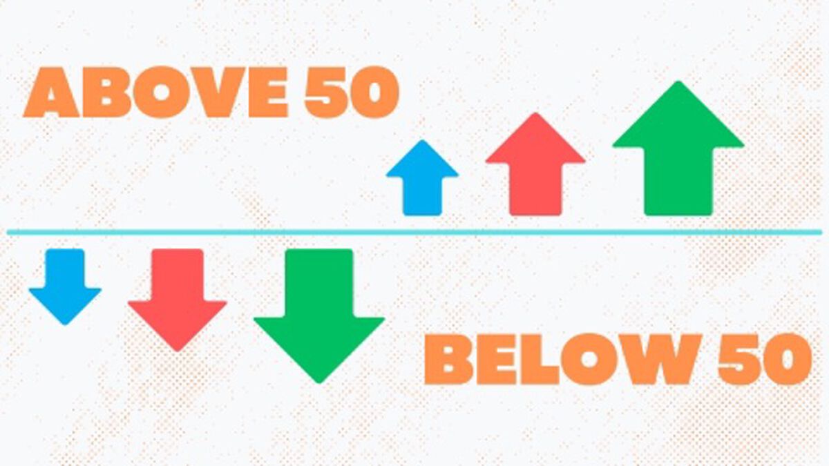 Above/Below 50 image number null