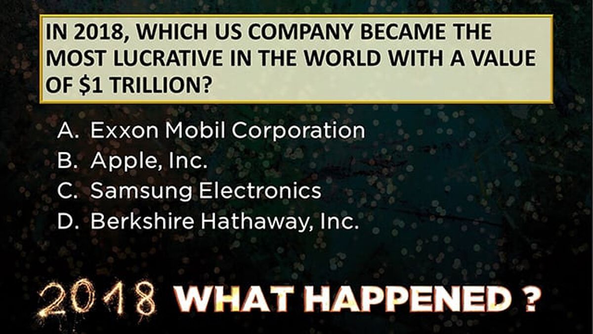 2018...What Happened? image number null