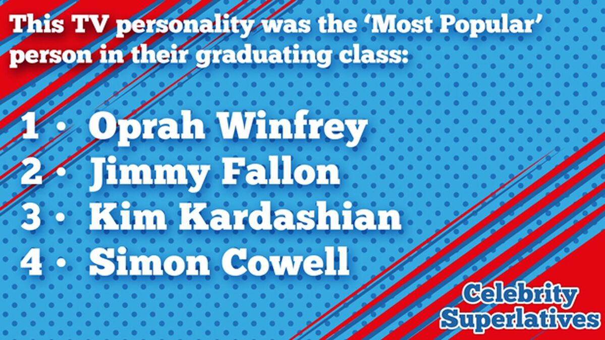 Celebrity Superlatives image number null