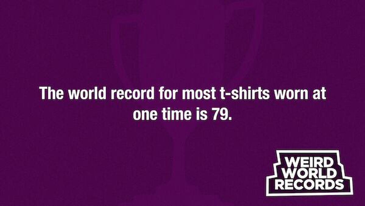 Weird World Records image number null