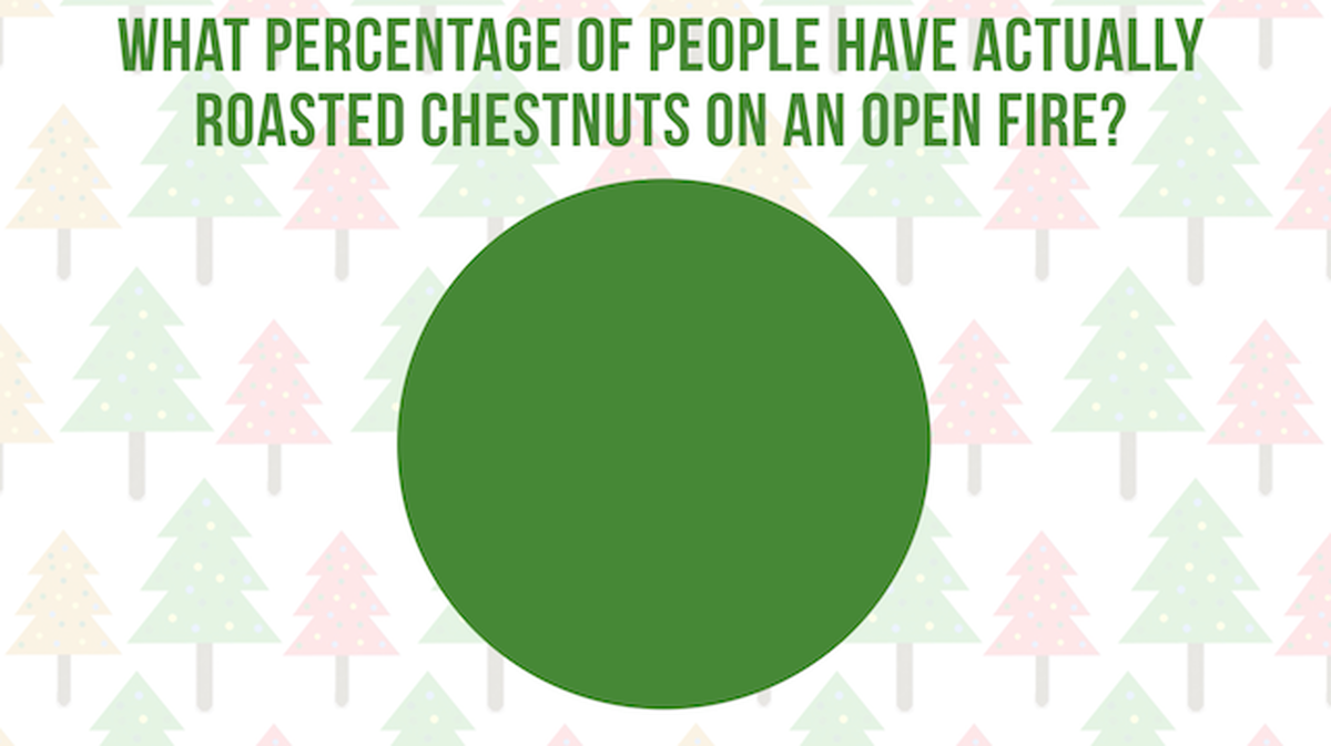 Pollsters Christmas Edition image number null