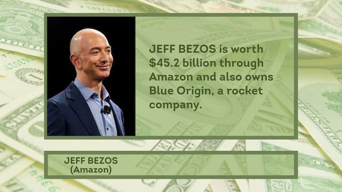 Who Gets Paid More? Business Edition image number null