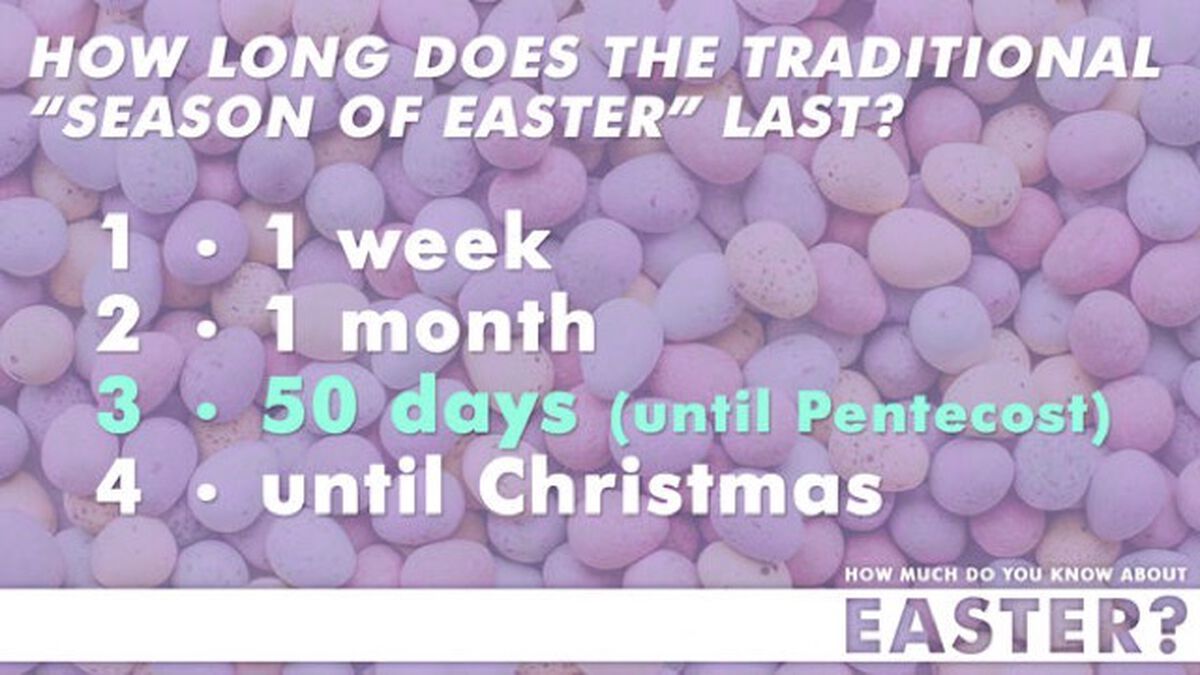 How Much Do You Know About Easter? image number null